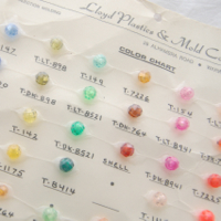 bead sample card
